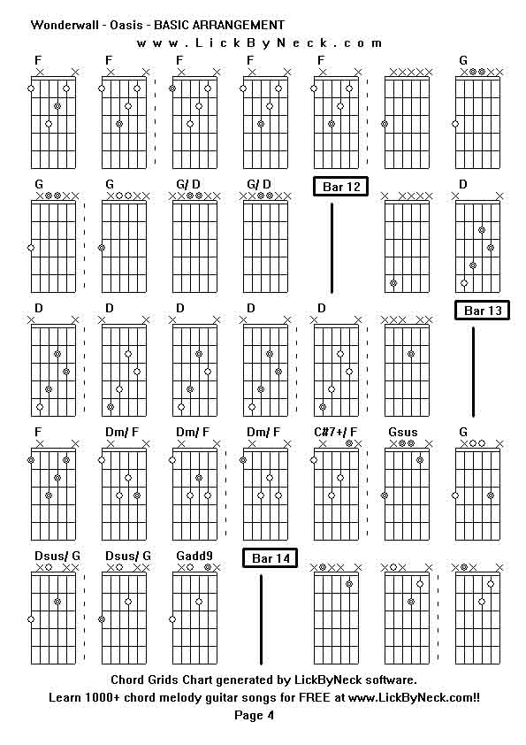 Chord Grids Chart of chord melody fingerstyle guitar song-Wonderwall - Oasis - BASIC ARRANGEMENT,generated by LickByNeck software.